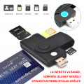 Smart card EID e-id smart ID reader for e-signature