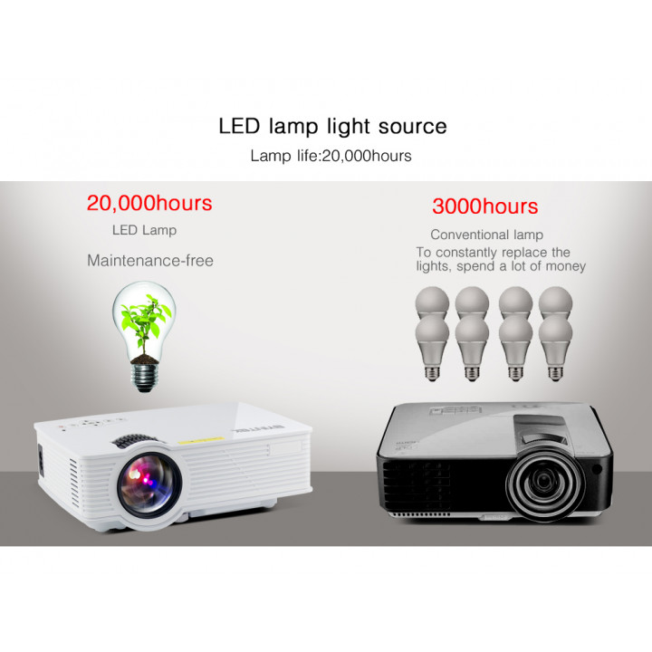 RENT - A - FULL HD video projector for event weddings, funerals, conferences 