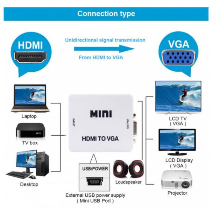 Konverteris pāreja apskeileris Video Adapter VGA to HDMI 1080P adapters ar audio un barošanu